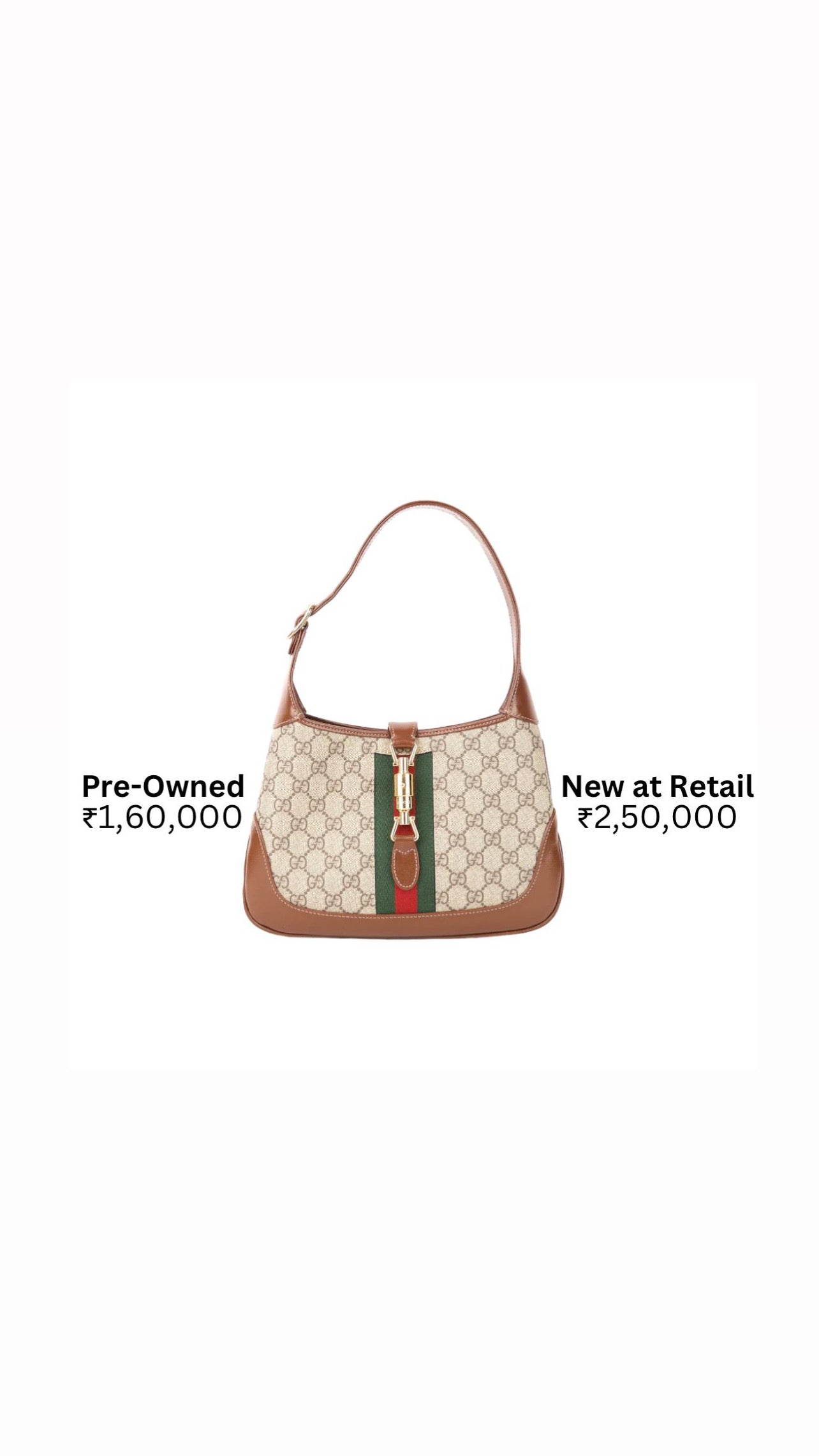 Unlocking the secret: Retail Vs Pre-Owned